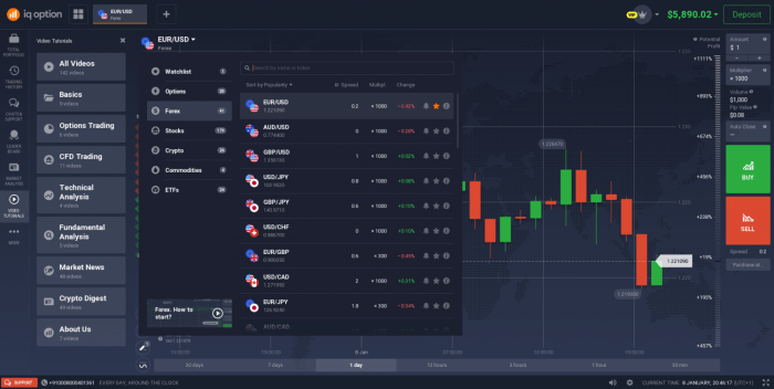 Xtb platforms trade