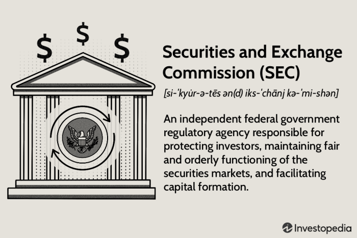 Securities exchange act 1934 regulations ppt powerpoint presentation stock