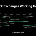 Pakistan psx dawn trading stocks rebound halt closes cellphone stockbroker likely year karachi participation notable 28pc decline witnessed investor shorter
