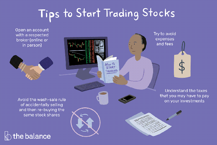Stocks trade trading types step style