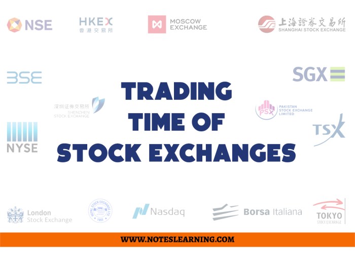 Trading times crypto day hours stock exchanges stocks currencies trade currency continuous opportunities provide these